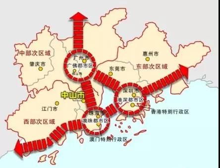 港口镇已被纳入中山市中心城区,地扼中山城区北大门,区位优势明显