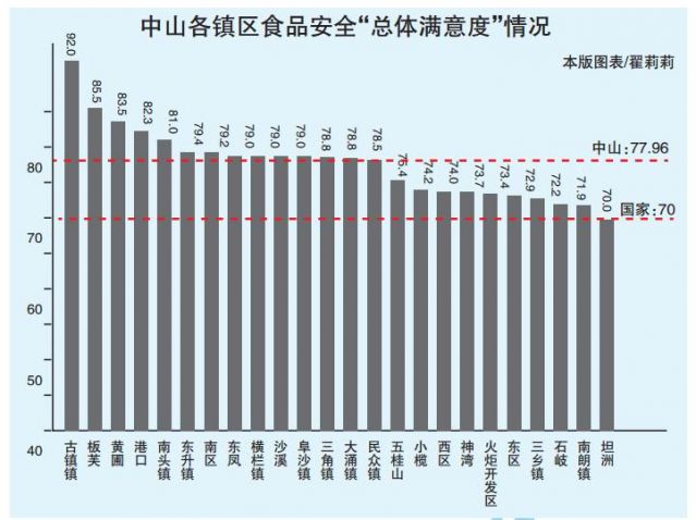 全求人口将达97亿_研究称2050年全球人口将达97亿 中国将位居第2(2)