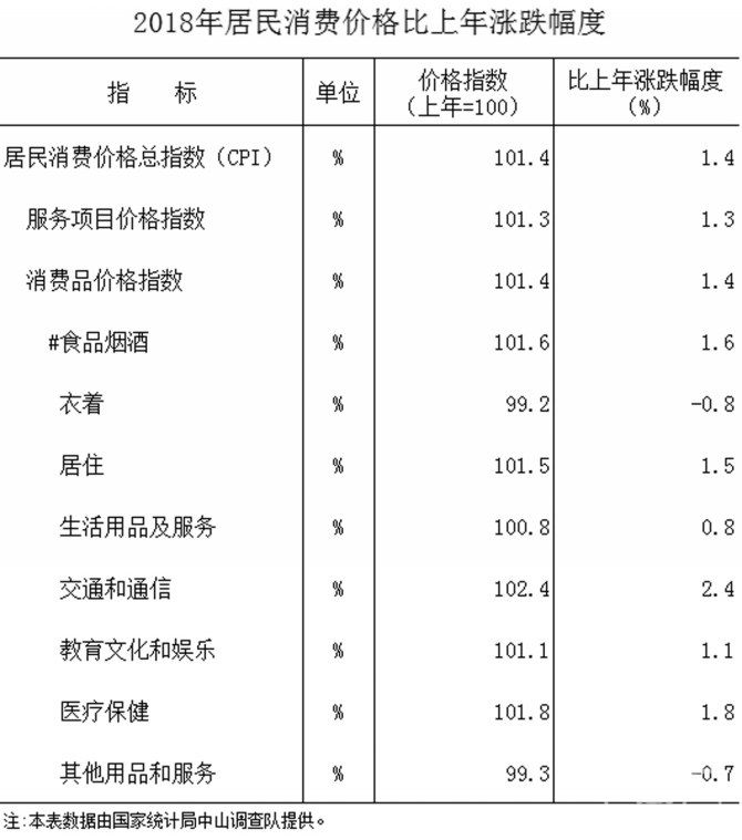 广东省年gdp可比哪个国家_hold住了,粤前三季GDP增速7.9 ,预计全年达8(3)