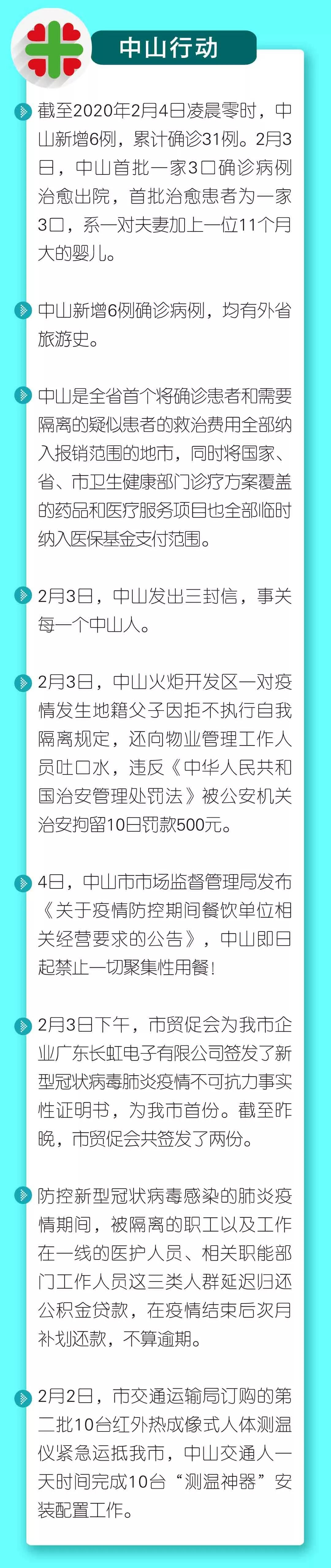 中山疫情防控日志丨中山将确诊患者和疑似患者救治费用全纳入报销范围 新闻频道 中山网